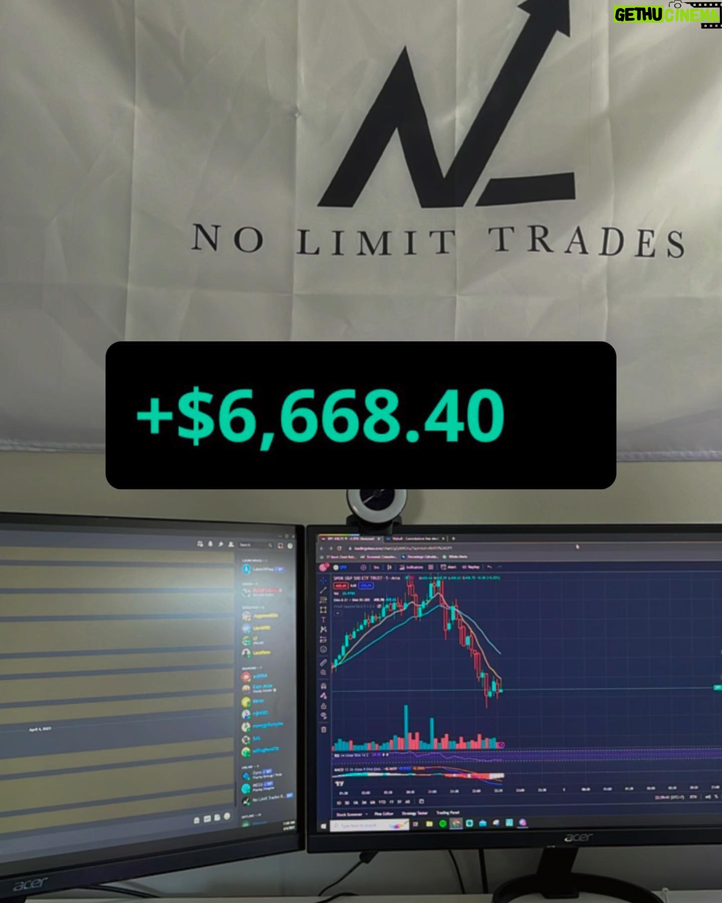 Dylan Hartman - 17K Likes - feeling bullish š