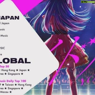 Ebony Bowens - 446 Likes - One year ago we recorded vocals for the song Idol with @yoasobi_staff_ ✨ I am absolutely amazed at how well it was received and the smash hit it became for the anime Oshi No Ko!
Thank you everyone and shoutout to all the amazingly talented people involved who made Idol an amazing song 🩷🩷
#japan #tokyo #anime #oshinoko #yoasobi #idol #singer #chorus #blackinjapan #推しの子 #アイドル #アニメ #歌手