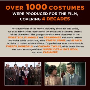 Ellen Mirojnick Instagram - 🧡CostumeDesign. 🧡The Numbers🧡. @oppenheimermovie 🧡