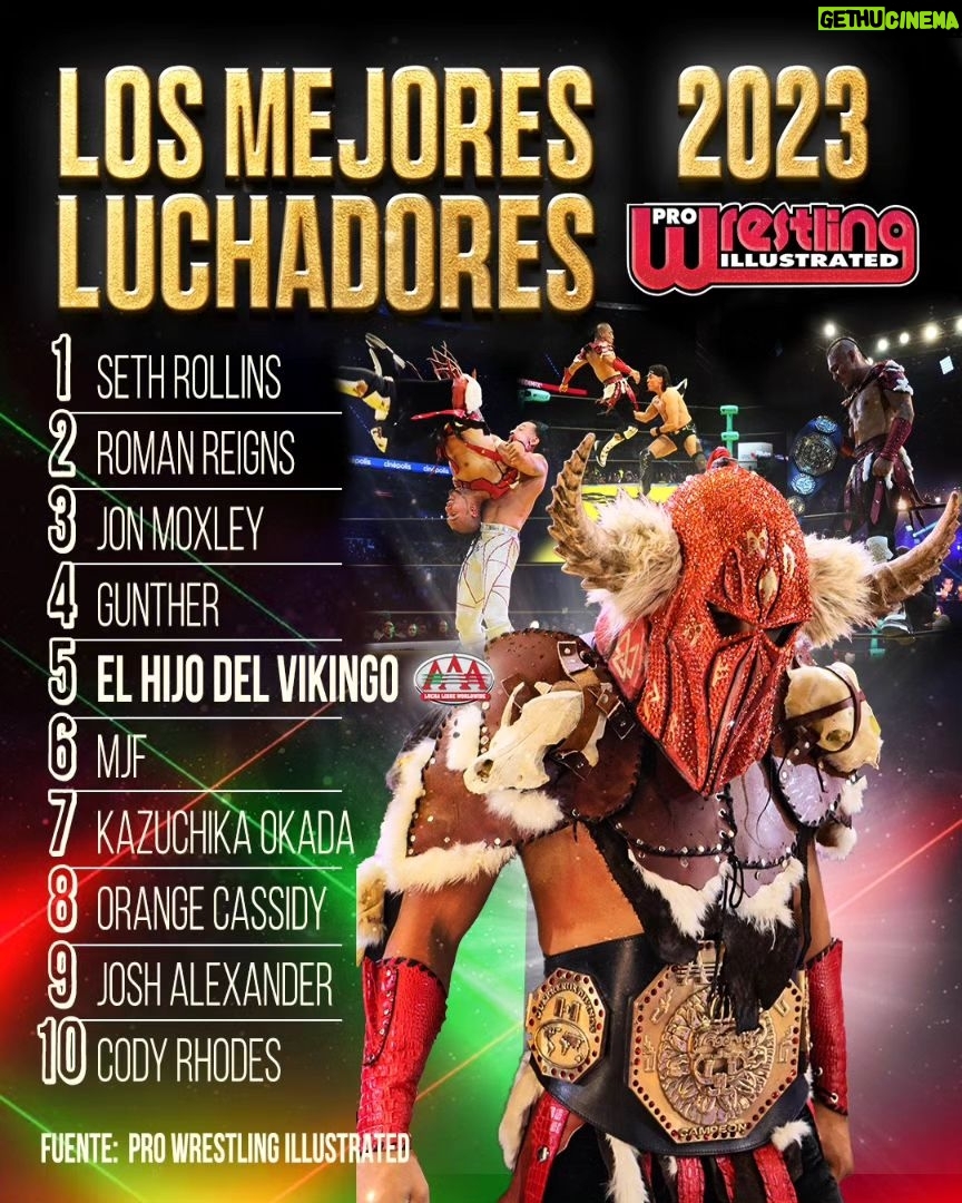Emmanuel Roman Morales - 6.4K Likes - Sus habilidades y talento, se han reflejado en cada ocasión que ha defendido su título de Megacampeón, hoy recibe un merecido reconocimiento a su inalcanzable esfuerzo, alguien que ha contribuido poniendo a México y Lucha Libre AAA en lo más alto.
¡Felicidades @hijodelvikingoaaaoficial!
Fuente: @officialpwi