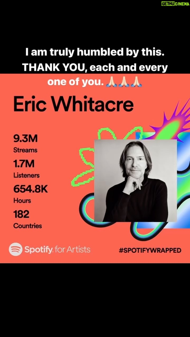 Eric Whitacre - 1.6K Likes -