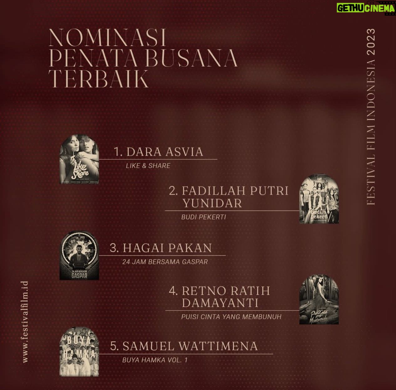 Fajar Bustomi - 294 Likes - Alhamdulillah segala puji bagi Allah. Film Buya Hamka vol 1 mendapatkan beberapa nominasi festival film indonesia. Selamat buat Para sahabat berkarya terima kasih untuk kesabaran dan ketekunannya dalam membuat film Buya Hamka. Doa terbaik untuk teman2 semua semoga selalu bagia dan selalu dalam kebaikan. Terim kasih @falconpictures_ @starvisionplus Pak @hbnaveen Pak @chandparwez Bu @er1ca yg sudah mau membuat Film Buya Hamka. Terima kasih untuk keluarga besar @buya_hamka_official dan @muipusat yg telah mendukung film Buya Hamka dan buat yg sudah menonton film Buya Hamka Vol 1 terima kasih banyak Dukungannya. Kini saat nya menyiapkan film Buya Hamka Vol 2 yg lebih baik untuk teman2 tonton dibioskop dengan orang tersayang. Doakan yah sahabat 🙏
