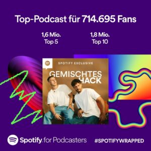 Felix Lobrecht Instagram - GEMISCHTES HACK ist das fünfte (!) Jahr in Folge der meistgehörte Podcast Deutschlands. Ihr wisst, wie dankbar wir Euch für die crazy Liebe sind - haben uns dafür auch schon tausende Male bedankt. Heute will ich mich mal bei @tommischmitt bedanken - seit 7 Jahren machen wir das zusammen, wir sind besser befreundet denn je und es macht so viel Spaß wie nie 🙏🏼❤️ Auch vielen Dank an @curtisdaly - unser Techniksupport seit der ersten Folge 👑 Und vielen Dank an @spotifyde für die gute Zusammenarbeit, für die Loyalität und das Money (da muss mehr kommen ab Sommer 😏💦)! 🙏🏼💸
#gemischteshackbesteshack #mittwochistundbleibthacktag

📸 by: @murataslanbln