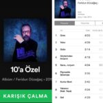Feridun Düzağaç