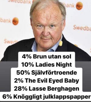 Filip Hammar Instagram - PARTISK som satan. Men varje gång min tjej går loss med procenten så inser jag hur unikt rolig hon är och hur självklart det är att fler borde få ta del av hennes absurda hårklyverier. Så - in och följ @agneslb