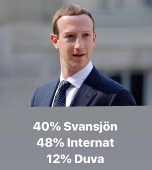 Filip Hammar Instagram - PARTISK som satan. Men varje gång min tjej går loss med procenten så inser jag hur unikt rolig hon är och hur självklart det är att fler borde få ta del av hennes absurda hårklyverier. Så - in och följ @agneslb