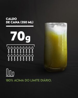 Flavio Passos Instagram - Normalmente não pensamos nisto, mas muitos se surpreendem com a quantidade de açúcar contido nas bebidas adocicadas.

Mais: você sabia que, de acordo com as estatísticas, 40% de todo o açúcar que as pessoas consomem está contido nas bebidas?

A Organização Mundial de Saúde (OMS) indica que o consumo desse ingrediente não deve passar dos 25 gramas por dia - para um adulto. Entretanto, pesquisadores diversos enfatizam que esse limite deveria ser ainda menor.

Mesmo assim, o brasileiro ainda consome, em média, 5 VEZES mais açúcar do que o recomendado pelos órgãos oficiais (e o recomendado já é muito).

É fácil exagerar. Só uma latinha de refrigerante comum possui 37g de açúcar. Ou seja, 48% ACIMA do limite indicado pela OMS.

Aceite o convite da Puravida para participar do Desafio #NãoBeboAçúcar.

✅ Acesse o site: naobeboacucar.com.br para se inscrever, baixar o eBook GRATUITO e receber toda a informação necessária.

Arraste para o lado e saiba a quantidade de açúcar presente nas bebidas mais comuns do dia a dia →