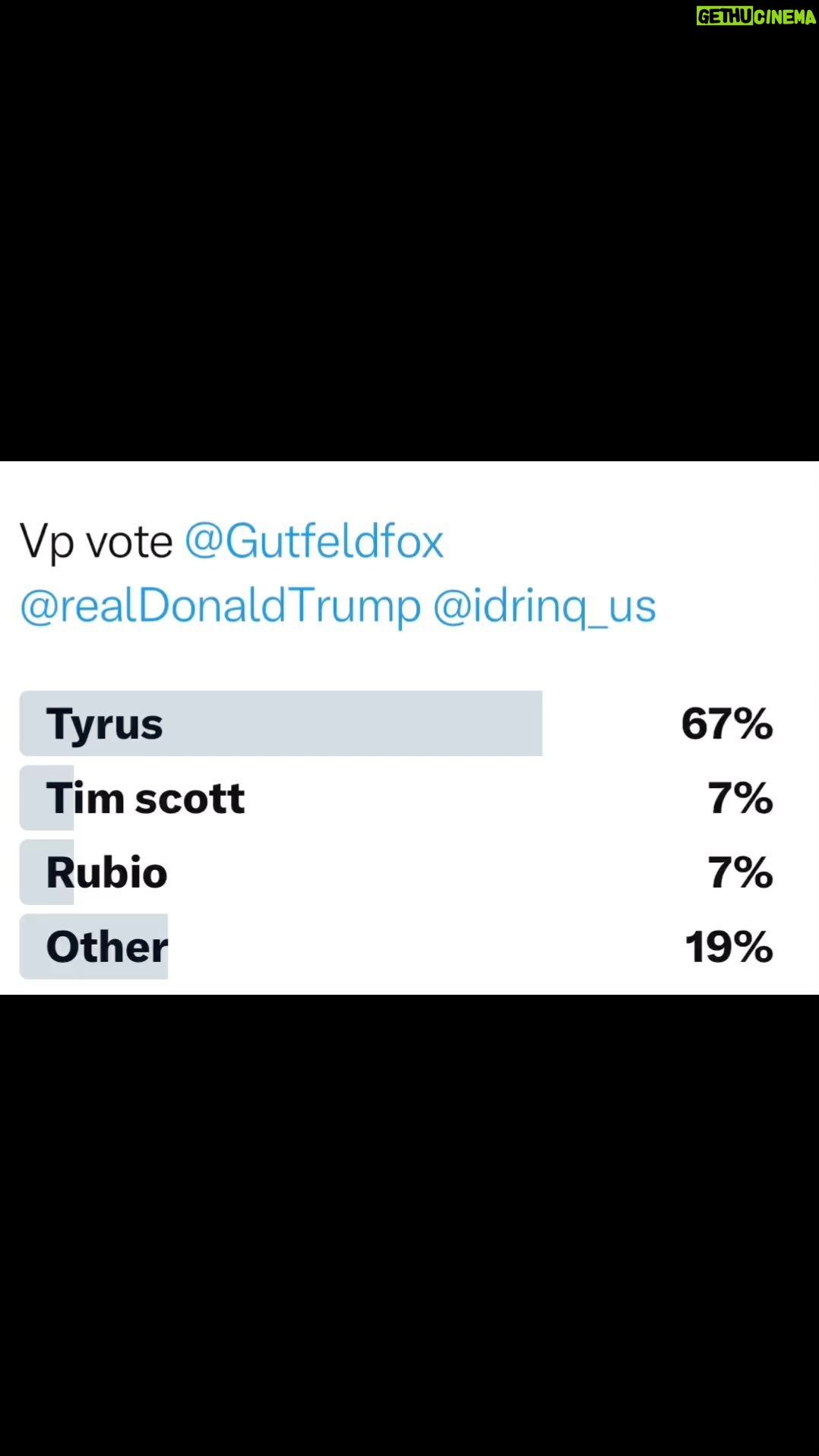 George Murdoch - 2.5K Likes - Early results are in we are looking good for @realdonaldtrump vp pick