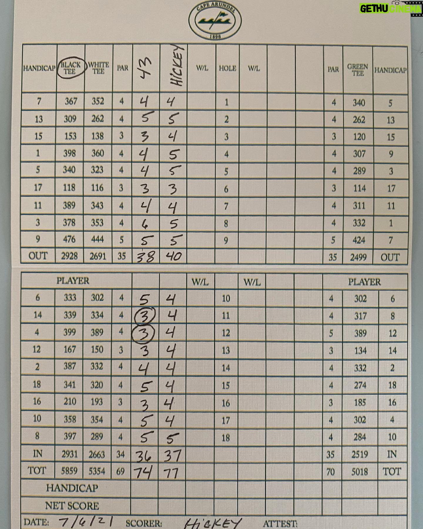 George W. Bush - 212.2K Likes - Feeling good on my 75th birthday. Thanks for all the well wishes. And thanks to (par-69) Cape Arundel Golf Club for giving me a chance to finally shoot my age - with a stroke to spare.