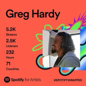 Greg Hardy Instagram - The come up is real shout out to @honeycombaudio and all my fans for rep n the gang