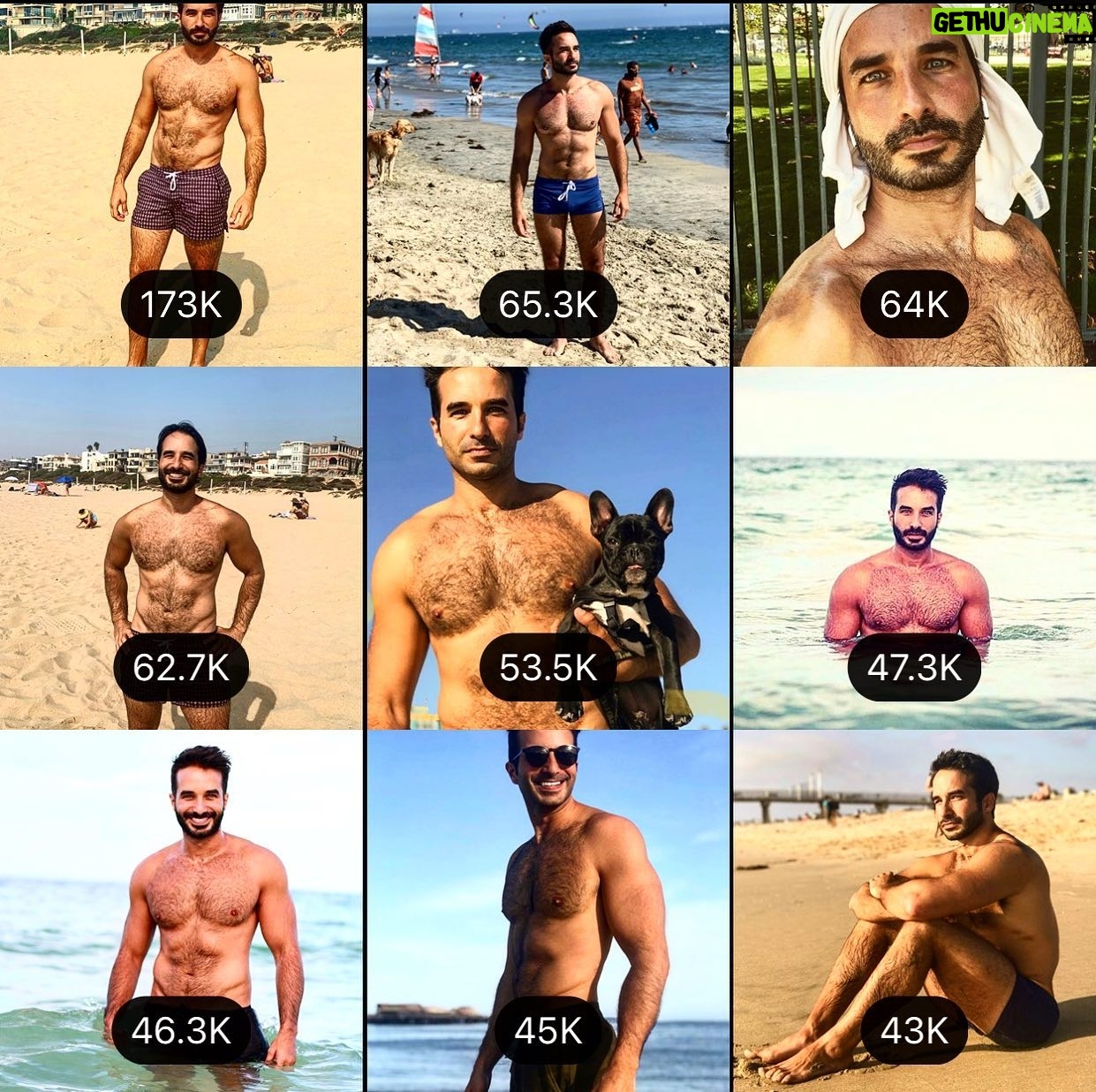 Guido Massri - 2.3K Likes - Mis posts más “likeados ” del 2020.
Conclusion, cómo les gusta que muestre!
😂