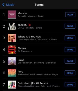 Guvna B Instagram - A song about @westham is currently number 1 on iTunes. The debate is over. We are massive.