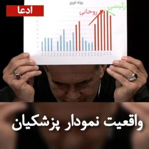 Hossein Darabi Instagram - این نمودار تا امسال یعنی سال
1403 هستش. اون سه سال آخر نمودار کاهشیه