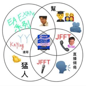 Hui Yin Instagram - 一年前 好厚面皮咁樣
開呢幅圖俾各大Channel嘅高手睇
Present一次搞放榜Live嘅出發點

明天就是出發後的第二年
16/7 18:00-30:00
希望一切順利
祝各位放榜順利

#香港中學文憑考試 #2024HKDSE #HKDSE #公開試當真