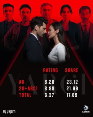 Hüseyin Avni Danyal Instagram - Tün kategorilerde YARGI 1.
@yargidizi @ayyapim @kanald