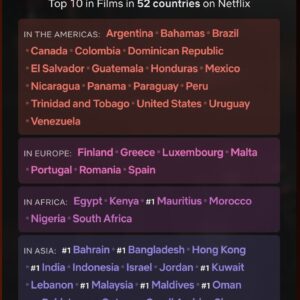 Jaideep Ahlawat Instagram - Jaane Jaan … All Over the World 
❤️❤️❤️❤️❤️ 
Thank you So much ❤️🤗❤️ 

@kareenakapoorkhan @itsvijayvarma
@SujoyGhoshOfficial 
@jayshewakramani @akshaipuri #ThomasKim
#AvikMukhopadhyay @gauravbose_vermillion
@12thstreetentertainment_film @nlfilms.india @krosspictures @saregama_official @netflix_in @sachinjigar @priyasaraiya @soulfulsachin @jigarsaraiya @nehakakkar @vijayganguly @uditisinghh