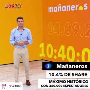 Jaime Cantizano Instagram - Gracias a tod@s y a seguir Posted @withregram • @dos30tv TOP 3 destacados de audiencias cadenas nacionales del LUNES 23 de octubre de 2023:

🥇 'Mañaneros' supera los dos dígitos de share y logra máximo histórico en la mañana de La1.
🥈 'Fuera de cobertura' se estrena líder en el target comercial en el prime time de Cuatro.
🥉 'El conquistador' firma mínimo histórico en la noche de La1.
.
.
#research #tele #tv #television #televisión #audiencias #programas #contenido #instagram #instagood #picoftheday #mediaset #atresmedia #rtve #telecinco #antena3 #dos30 #datos #data #tvratings #la1 #audienciastv