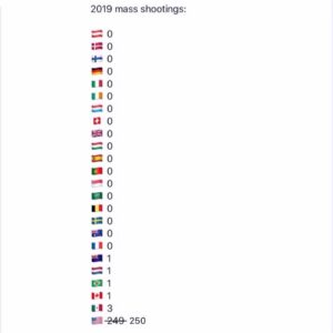 James Valentine Instagram - These other countries have video games and mental illness. Let’s start talking about REAL solutions.