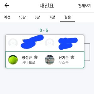 Jang Sung-kyu Instagram - #테니스
1년 전 라디오를 그만두며
오전 7시를 잠으로 채우지 않으리라 다짐했다
그렇게 시작한 테니스!
매일 오전 7시마다 레슨과 연습을 병행하며
'테린이 대회 1년 안에 우승하기'라는
목표를 세웠었다

#좌절
레슨 6개월 만에 첫 대회를 나갔고
8강 진출이라는 값진 결과를 얻었다
'첫 대회부터 8강이니 목표 달성이
머지않았다!' 싶었는데
오만이었다
그 후로 이어진 네 번의 도전에서
그 이상의 성과는 없었다
물론 성장하는 느낌은 있었지만..

#현실과의타협
목표 달성의 어려움을 느끼며 
좌절감을 맛보던 그때
설상가상으로 엘보 부상까지 왔다
라켓을 쥘 수조차 없어서 불가피하게
한 달간 테니스를 쉬며 재활에 집중했다
이제 남은 기간은 한 달
현실적으로 우승은 어렵겠다 싶어서
목표를 입상 즉, 4강 진출로 수정했다

#마지막한달
부상에서 어느 정도 회복된 후
라켓을 잡았는데 다시 처음으로 돌아간 느낌이었다
공이 맞질 않았다
이대로 실패인가.. 싶었지만 하던대로
나갈 수 있는 대회를 신청했고 연습했다
조금씩 마음을 비워가며 이어진 
1년 미만 테린이 대회 마지막 도전

#최선만
대회전날 대진표가 나왔다
내 파트너가 지난번 대회에서 졌었던 상대를
8강에서 다시 만나게 되는 대진이었다
그분들은 우승 후보였다
'입상이 어려운 거구나
그래도 좋은 취미가 생겼잖아
결과보다는 과정이 중요하지
괜찮아 성규야~~~~'
갑자기 스스로를 위로하는 
나 자신을 발견했다
참 별로였다 그런 생각은 
다 끝나고 해도 되는데~~
파트너에게 약한마음 티내지말고 
최선만 다 하기로 다짐하며
대회장에 들어섰다

#초과달성
예상대로 8강에서 우승후보를 만났고
난 파트너가 세워준 전략대로 따라갔다
운좋게도 작전이 통하며 승리할 수 있었다
그렇게 4강에 올라가며 목표를 달성했고
가벼워진 마음으로 남은 경기에 임한 결과
난... 난!!!!!!!!
우승을 하고야 말았다ㅠㅠ
처음 세웠던 목표를 달성한 셈이다!!
41년 만에 운동경기에서 처음으로
우승을!!!!!!!

#나이스파트너
이런 값진 순간을 만들어준 
나의 파트너!! 기준아 고맙다^^