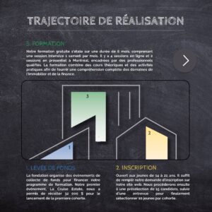 Jean Pascal Instagram - 🌟Découvrez La Fondation Youth Rising Estate🌟

Nous sommes ravis de vous présenter notre initiative pour les jeunes de 14 à 21 ans.

Ce carrousel vous expliquera en détail ce que nous faisons et pourquoi nous le faisons. 

Restez à l'affût, car les inscriptions pour notre formation gratuite débutent dès demain! 🚀