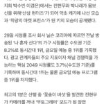Jeon Hyun-moo
