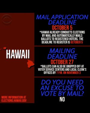 Jessika Van Instagram - yacht thot attempt 4 voter awareness #vote #today #usa 👩🏻‍💻 

i’m serious, today is the deadline to register for many of us 👾 

idk why #hawaii is wrong on the first pic, see the next)