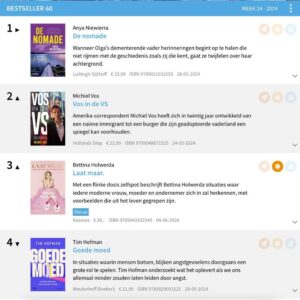 Jim Bakkum Instagram - 🌸 MY WIFE IS A BESTSELLER AUTHORRRR 🌸. Komt gewoon effe op nummer 3 (!!) binnen in de Bestseller Top 60 met haar slappe - zéker ergens over gaande - gelul! Hoe vaak kan je zeggen dat je trots bent op je vrouw he?! Nou, een leven lang, zo vaak. Dit flikt ze gewoon (met een fantastisch team)! TROTS MET EEN DIKKE T! 💖 #LaatMaar