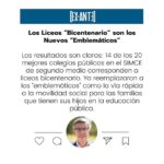 Joaquín Lavín