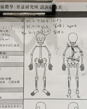 Joe Lin Instagram - 縮骨盆之路畢業了🎓
直接從37.2cm變成31.2cm
整整縮了6公分！！！！真的不敢相信🤣

其實是因為我本來就有S型脊椎側彎 肋骨旋轉，生完小孩後因為都左手單手抱娜娜做事，所以整個身體左半邊高右半邊比較低，導致骨盆歪斜，穿每件褲子都斜到不行之外右腳褲管會一直踩地板，實在是有點嚴重🥲

後來怕越來越嚴重，聽朋友大力推薦趕緊預約倫倫，去 @lunluncare 後以脊椎治療為主，骨盆為輔，一開始還信誓旦旦說覺得我不需要縮骨盆，只要調整高低就好，結果一量37.2公分真的是嚇我一跳！到底哪來自信覺得骨盆沒有變寬？

第一次做完骨盆就縮了2.8公分，身體歪斜的部分也在課程中會幫助我們放鬆肌肉和教一些動作及呼吸來調整身體，回家之後我都有持續的練習動作！

一些日常習慣也要跟著調整，例如背包包和抱小孩就要練習少用左邊，站姿要利用核心和呼吸調整。翹腳和盤腿也要避免，但盤腿真的很難，因為要陪小孩在地上玩，所以就盡量改成跪姿。習慣的姿勢還是要慢慢改進，也因為我回家有練習，所以第二次和第三次回去時老師說我維持的很好，沒有跑掉很多！

脊椎側彎雖然無法短時間改善太多，但骨盆真的是我意外的收穫～～～生小孩骨盆真的會外翻！！！！！我真的相信了😆調整完後現在穿褲子真的比較不會卡住，歪斜的部分也改善很多，可以的話會希望還是有空持續去調整脊椎～

如果害怕整骨或想調整媽媽手高低肩等等的，非常適合來倫倫，尤其是生完小孩的，這裡的方式比較溫和，不會聽到骨頭咔咔聲也不會被硬橋骨頭～但先提前說倫倫倫真的不好約，都要提早約下個月或下下個月的時間。

我的治療師是芸婕，講話很溫柔好喜歡🥺❤️

#無痛喬骨盆#產後縮骨盆#肩緊痠痛#運動傷害#駝背#高低肩