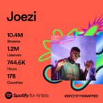 Joezi Zirah