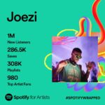 Joezi Zirah