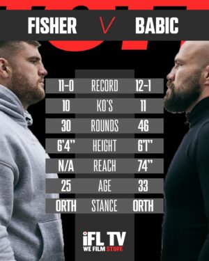 Johnny Fisher Instagram - JOHNNY FISHER 🆚 ALEN BABIC - TALE OF THE TAPE 🥊

24 fights combined with 21 stoppages between them, someone is getting knocked out this Saturday night 💥

Who do you think it will be?

#FisherBabic | #BoxingHype | #FightWeek