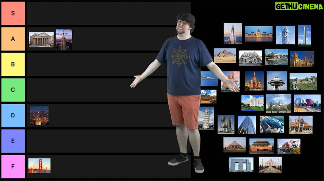Jonathan Jafari - 67.9K Likes - Come join me as I rank BUILDINGS that's right STRUCTURES on my ARCHITECTURE TIER LIST what can I say folks you gotta strike when the iron is hot.
Link in bioooo