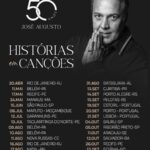 José Augusto
