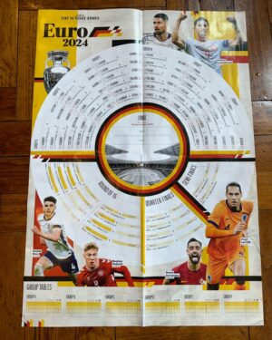 Josh Widdicombe Instagram - What does the Sunday Times Euro 2024 wall chart remind me of? Ah, yes…