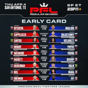 Kana Watanabe Instagram - .
Next fight is April 4th! PFL regular season!
I'm looking forward to a new challenge!
First match in the flyweight league.
My opponent is a former UFC fighter.
I'll win.
I'm looking forward to the fight.

4/4 （現地時間） テキサス州サンアントニオで開催される
PFL regular seasonに参戦します！
フライ級リーグ一戦目。
相手は元UFCファイター。
新しいチャレンジにワクワクしてます。
私が必ず勝つ。
応援よろしくお願いします🔥
@pflmma 
#PFL 
#bellator
#mma
#mmafighter
#総合格闘技
#女子格闘家