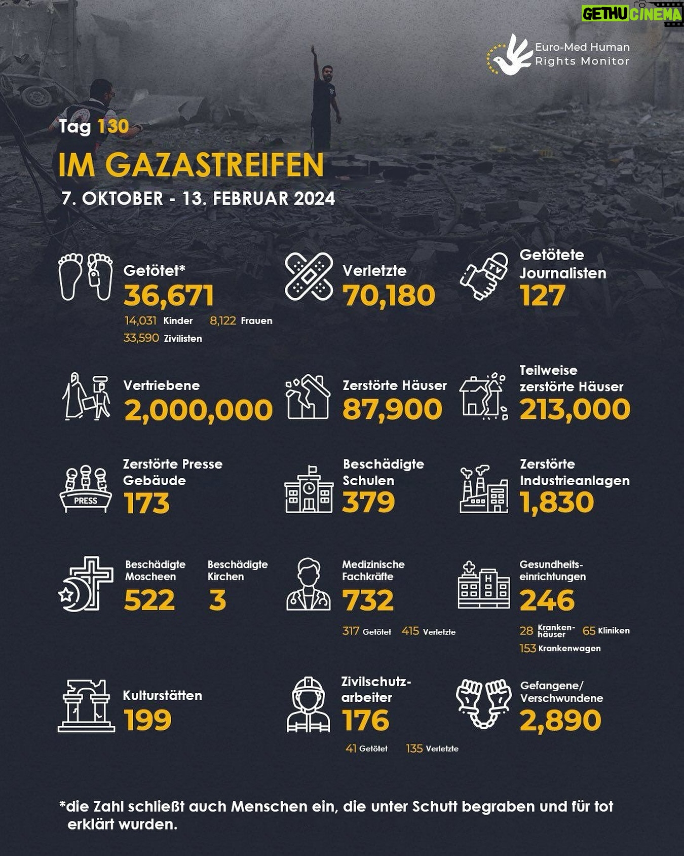 Kaya Yanar - 17.1K Likes - Die Hauptkritik an meinem Nahost-Video war vor allem, es sei „einseitig“. Wird nicht auch seit 137 Tagen ziemlich „einseitig“ zerstört und gestorben? #ceaseyourfuckingfire