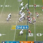 Keenan Allen
