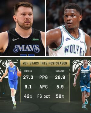 Kendrick Perkins Instagram - Who’s the best player in the Western Conference finals? 👀