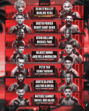 Kevin Holland Instagram - UFC 299 in Miami is BEAUTIFUL 🌴