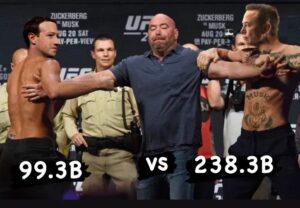 Kevin Holland Instagram - We have moved past Francis vs Jon 
This is now the super fight we dream of 
#elonmusk #vs #markzuckerberg