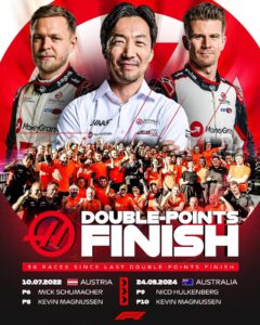 Kevin Magnussen Most Liked Photos and Posts