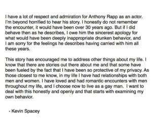 Kevin Spacey Instagram - 