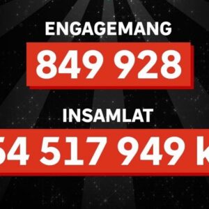 Klas Eriksson Instagram - Gud förbannat vilket tack ni alla ska ha! Ni som jobbat med musikhjälpen, alla gäster och inte minst alla ni som engagerat och stöttat. Otroliga! 
Kan ni fatta att Leifs uppstoppade skabbräv gick loss för 600 000kr!? 
Nu ska jag bearbeta detta i någon månad ❤️