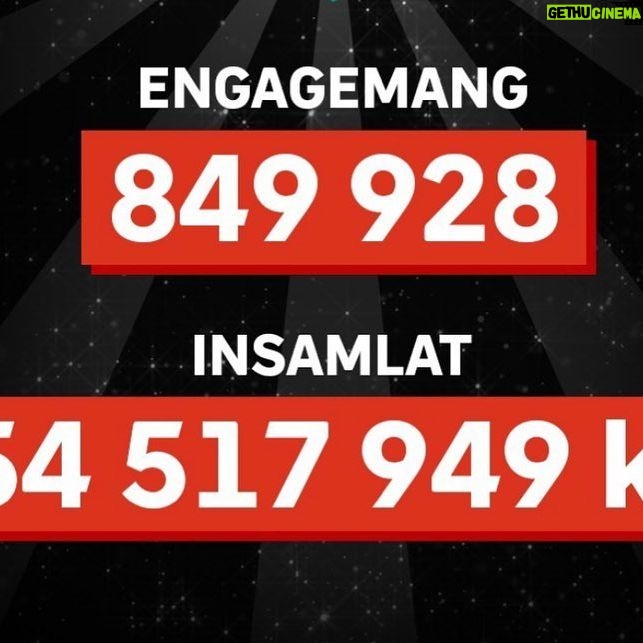 Klas Eriksson - 23.2K Likes - Gud fƶrbannat vilket tack ni alla ska ha! Ni som jobbat med musikhjƤlpen, alla gƤster och inte minst alla ni som engagerat och stƶttat. Otroliga!
Kan ni fatta att Leifs uppstoppade skabbrƤv gick loss fƶr 600 000kr!?
Nu ska jag bearbeta detta i nĆ„gon mĆ„nad ā¤ļø
