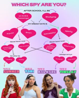 Krystina Arielle Instagram - Have you checked out the latest issue of E-14? Get to know your new favorite spies. Find out if you're a Tori, a Summer, a Tinsley or a Malware! 

Are you ready to join the club?