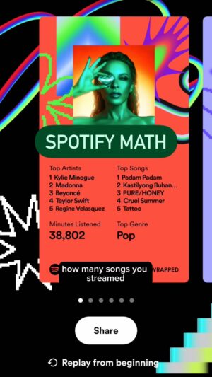 Kyne Santos Instagram - Everyone I know who has music on Spotify tells me they get paid pennies! Do you use Spotify or a similar streaming service? How do you feel about streaming versus buying individual songs/albums?