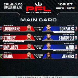 Laureano Staropoli Instagram - Argentina marcha a la guerra 🇦🇷⚔️

28 de junio me toca enfrentar al ex campeón de bellator Logan Storley. Mi meta siempre fue ser campeón y para eso tengo que enfrentar a los mejores.

 Cuento con el aguante de todos. Aguante argentina 🇦🇷🇦🇷