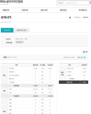 Lee Lang Instagram - 전기뱀장어 황인경 님이 쓰신 <이랑에게 진 빚>이라는 글을 읽었다. 2017년 ‘한국대중음악상 트로피 퍼포먼스’ 이후에도 생활은 크게 달라지지 않았다. 발표된 47곡의 저작권료는 한 달에 5만원을 넘지 않고, 스트리밍 음원 정산료는 한 달에 20만원 안팎이다. 2017년부터 각성하고 꾸준히 요청해 온 인터뷰 페이에 대해선 ‘사례가 없다’는 대답을 여전히 듣는다.  페스티벌이나 해외공연은 무대 연출, 이동비, 연주자 사례비, 비자 신청비, 항공/숙박료 등 지출이 크기 때문에 마이너스가 아니면 감사하다는 마음으로 임한다. 국민연금공단에서 안내해 준 나의 2023년 월평균 수입은 147만원이다. 평균적으로 한달에 하루-이틀 휴식하며 나머지 시간은 내내 일한다. 2002년, 탈학교 청소년으로 잡지사에서 만화를 연재한 일을 시작으로 2024년 현재까지 직업 예술인으로 열심히 일하고 있다. 내가 하는 일을 좋아하고, 자랑스러워 하면서 오래도록 일하고 싶다. 독립창작자 동료들과 함께 고민하고 싶다.