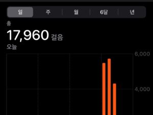 Lim Ju-hwan Instagram - 🚶🚶‍♂️🚶12-13km